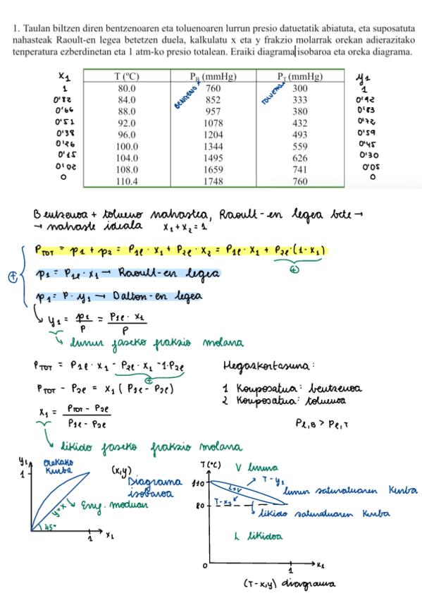 Miniatura del documento IKBT-6-7-Ariketak-Ondo.pdf