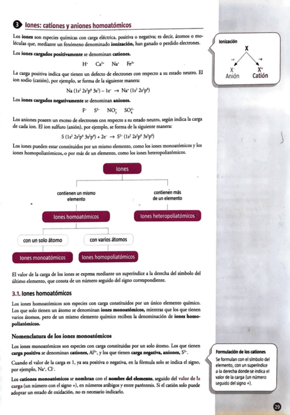 Miniatura del documento iones.pdf