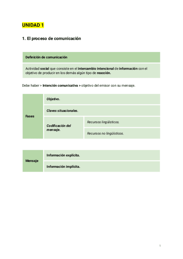 Miniatura del documento unidad-1-parte-1.pdf