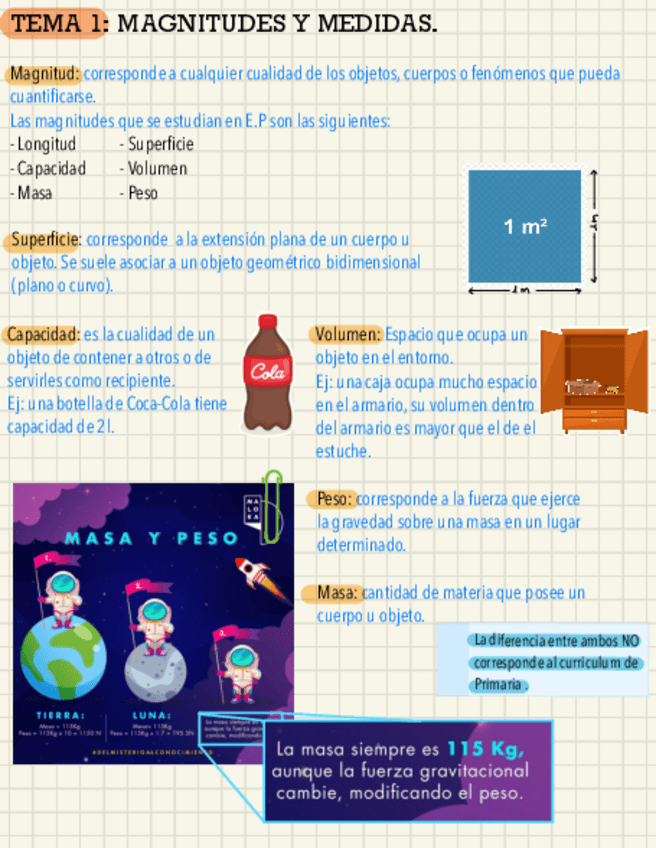 Miniatura del documento Matematicas-1-medidas.pdf