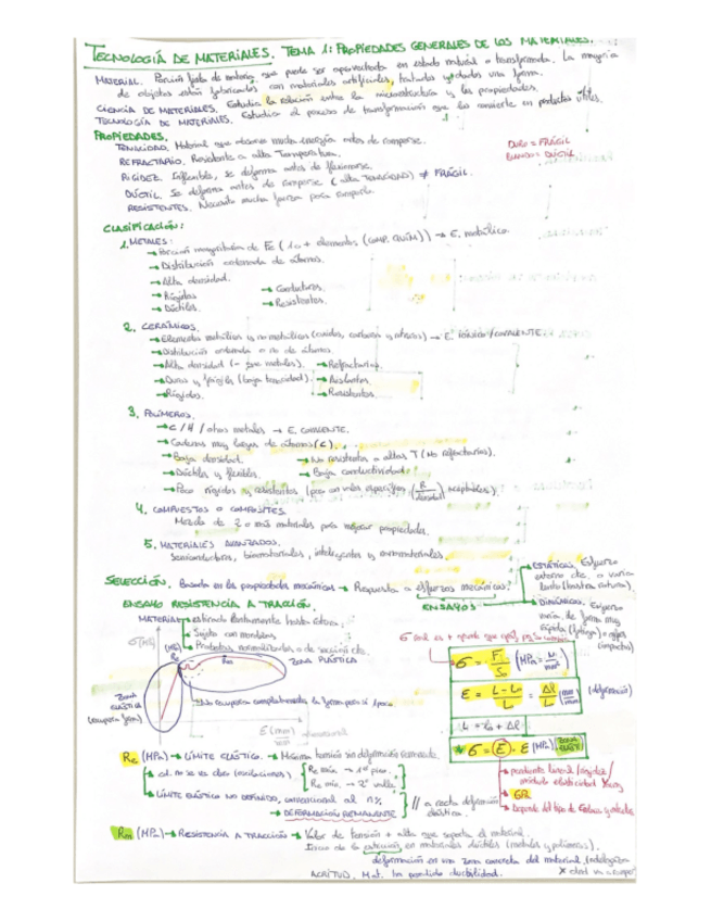 Miniatura del documento PROPiEDADES.pdf