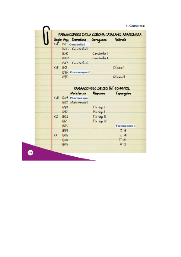 Miniatura del documento Practiques-corregides.pdf