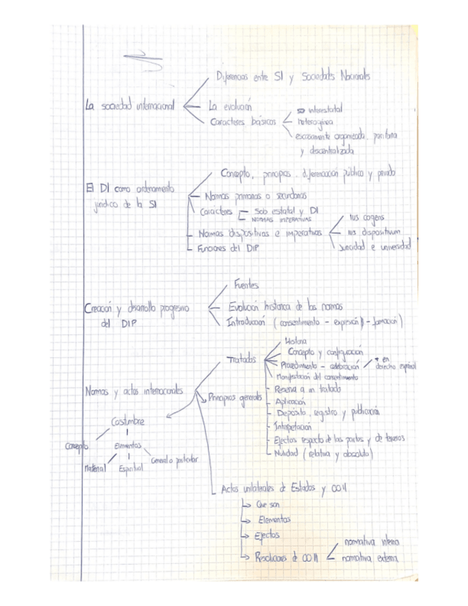 Miniatura del documento RESUMENES.pdf