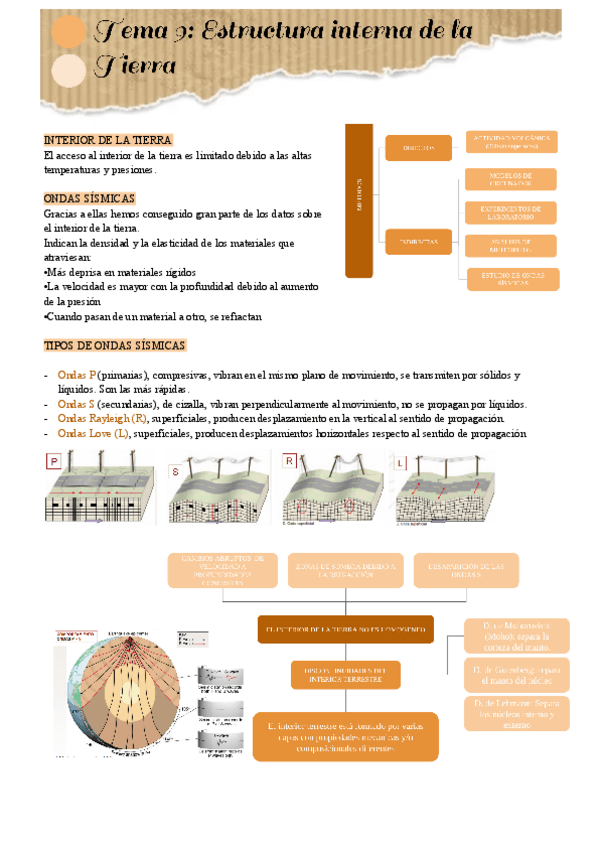 Miniatura del documento Tema-9.pdf