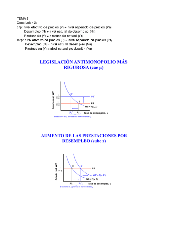 Miniatura del documento MACRO-2o-PARCIAL.pdf