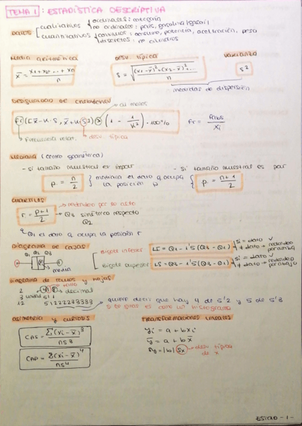 Miniatura del documento Apuntes-Estadistica-Edu-Caro.pdf