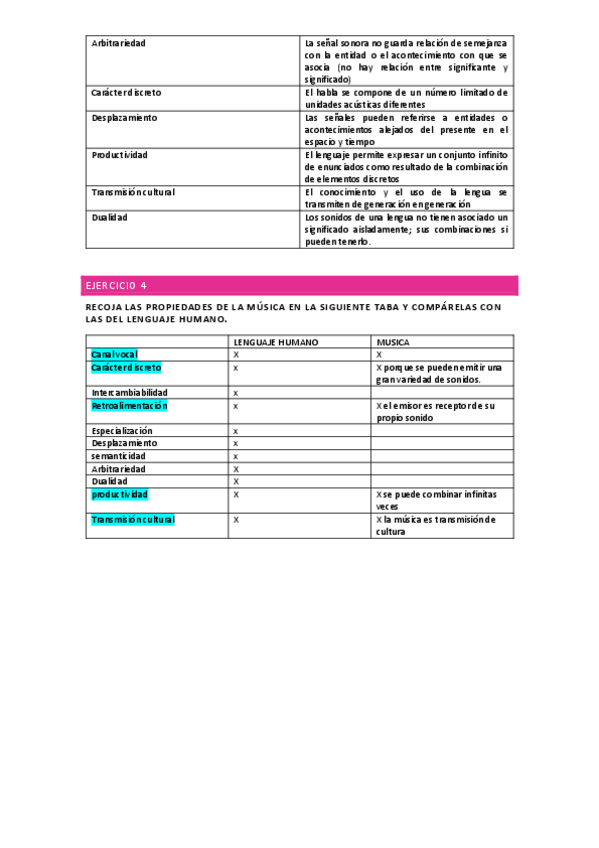 Miniatura del documento PRACTICAS-2.pdf