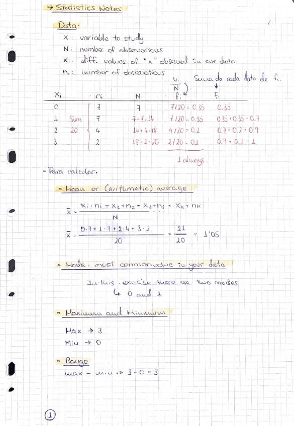 Miniatura del documento Frecuency-distr-and-Sample-stats.pdf
