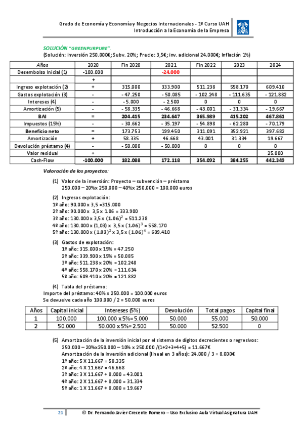 Miniatura del documento solcasoTIR.pdf