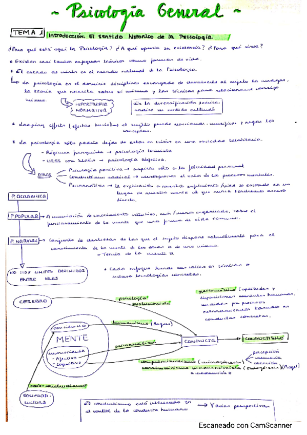 Miniatura del documento Psicologia-General.pdf