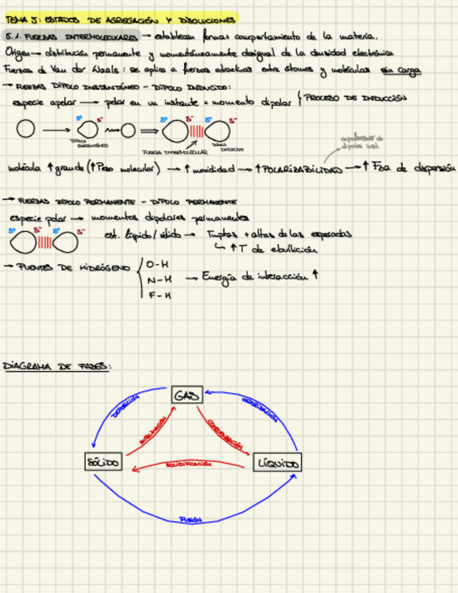 Miniatura del documento quimica-T5.pdf