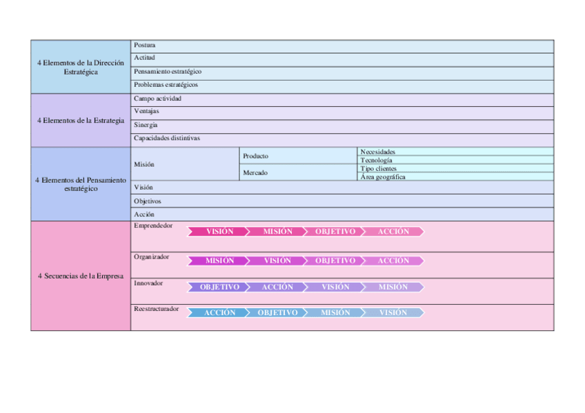 Miniatura del documento ESQUEMA-4s.pdf