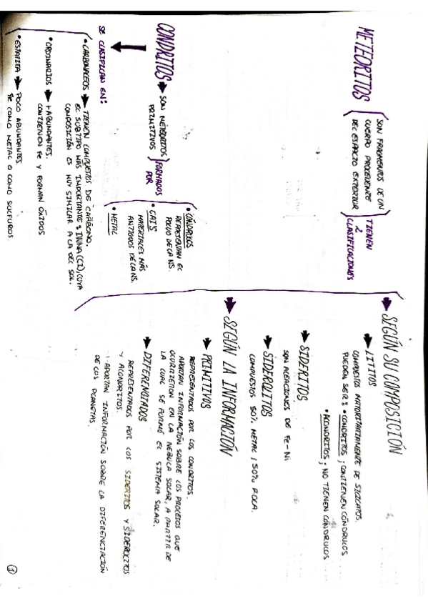 Miniatura del documento Documento.pdf