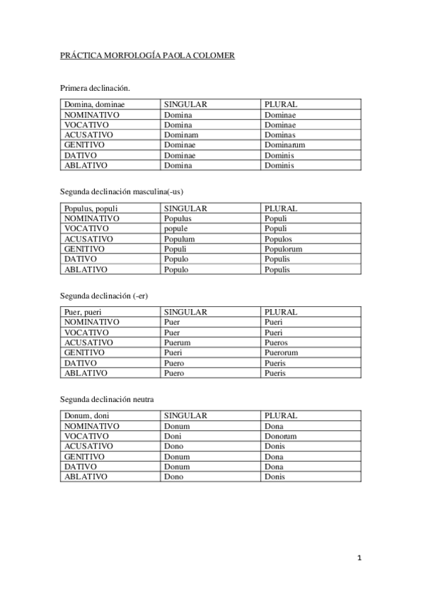 Miniatura del documento PRATICA-MORFOLOGIA.pdf