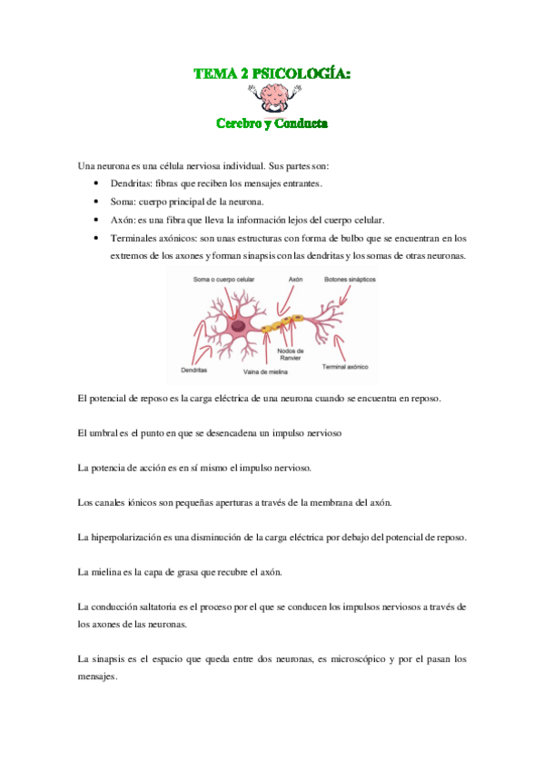 Miniatura del documento TEMA-2-PSICOLOGIA.pdf