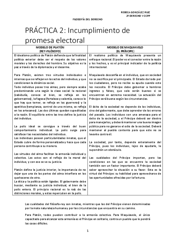 Miniatura del documento Practica-2-Promesa electoral