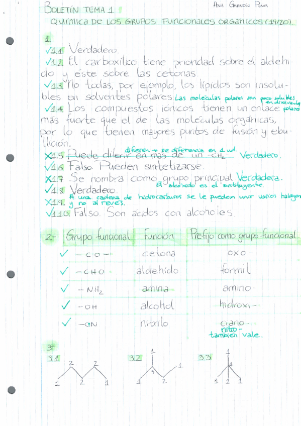 Miniatura del documento ANA-BOLETINES-QX3-5-12.pdf