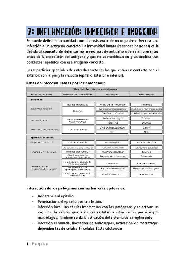 Miniatura del documento Inmuno-Primer-Parcial.pdf