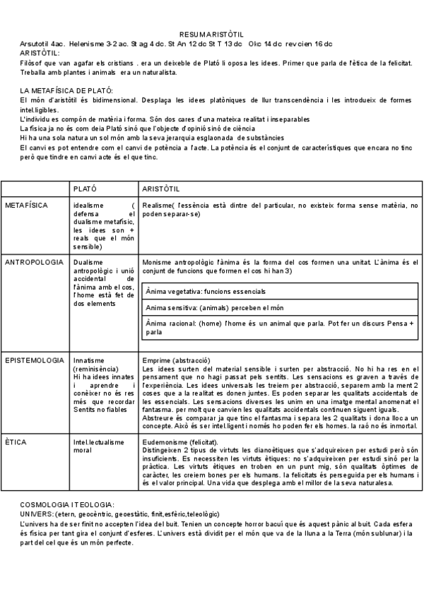 Miniatura del documento RESUM-ARISTOTIL-.pdf