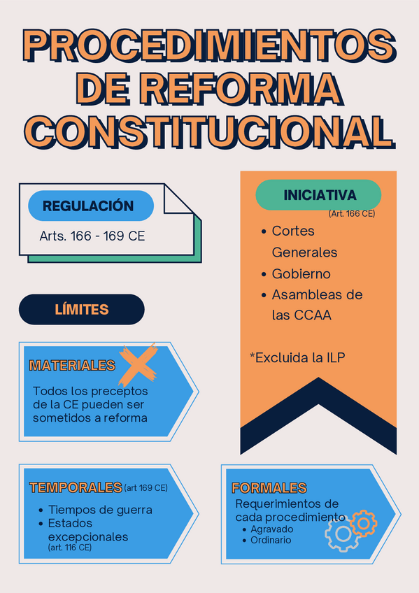 Miniatura del documento EPD-1-REFORMA-CONSTITUCIONAL-1.pdf
