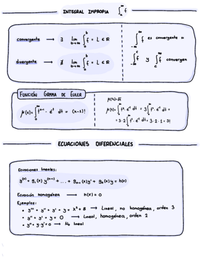 Miniatura del documento RESUMEN-T2.pdf