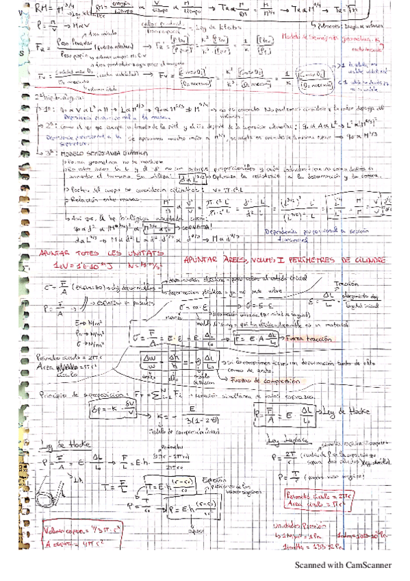 Miniatura del documento Resumen-primer-parcial-fisica.pdf