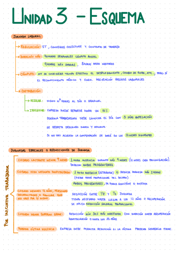 Miniatura del documento FOL-TEMA-3.pdf
