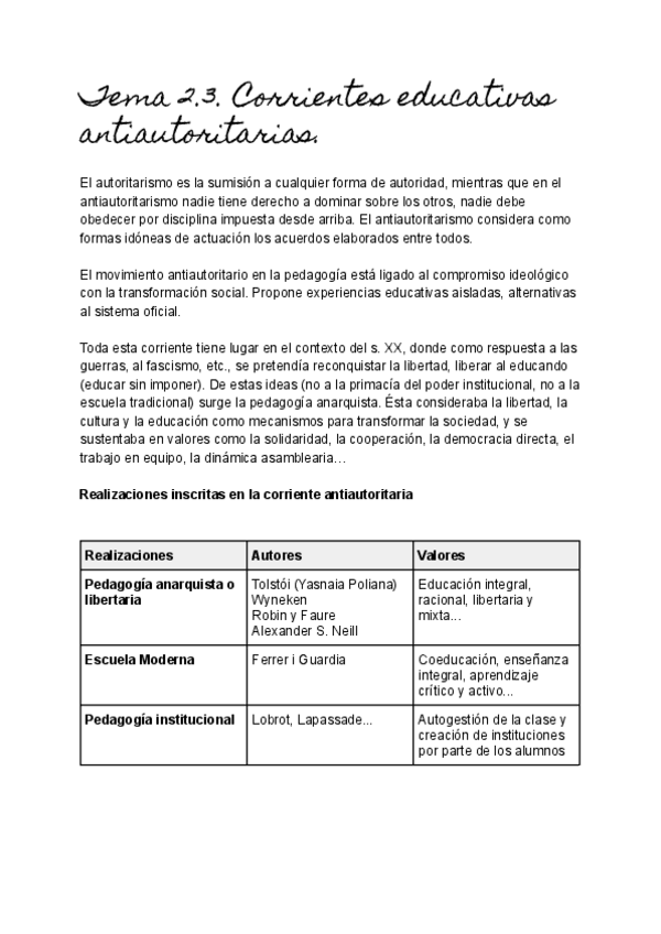 Miniatura del documento Tema-2.pdf
