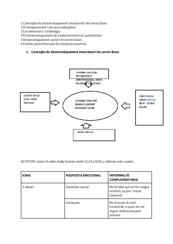 Miniatura del documento Temario.pdf