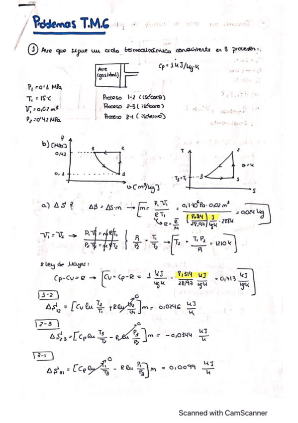 Miniatura del documento Problemas-Resueltos-Tema-6-Termo.pdf