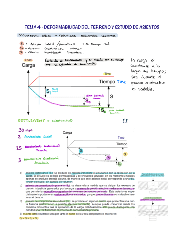 Miniatura del documento Tema-4-DEFORMABILIDAD-DEL-TERRENO-Y-ESTUDIO-DE-ASIENTOS.pdf