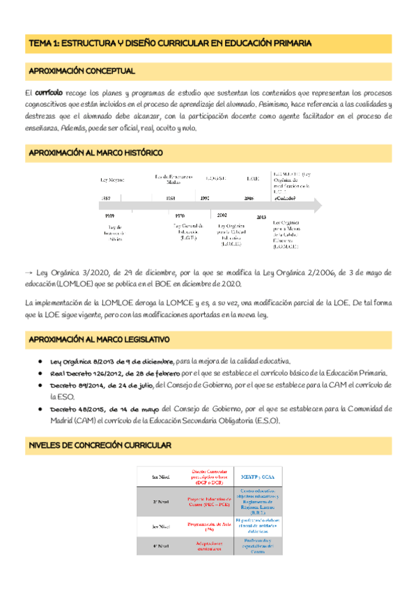 Miniatura del documento TEMA-1-ESTRUCTURA-Y-DISENO-CURRICULAR.pdf