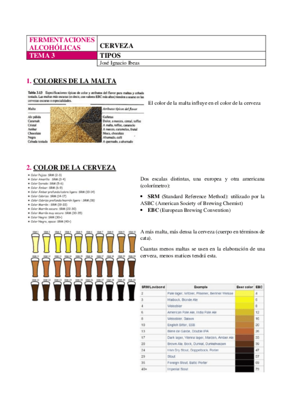 Miniatura del documento CERVEZA-TEMA-3.pdf