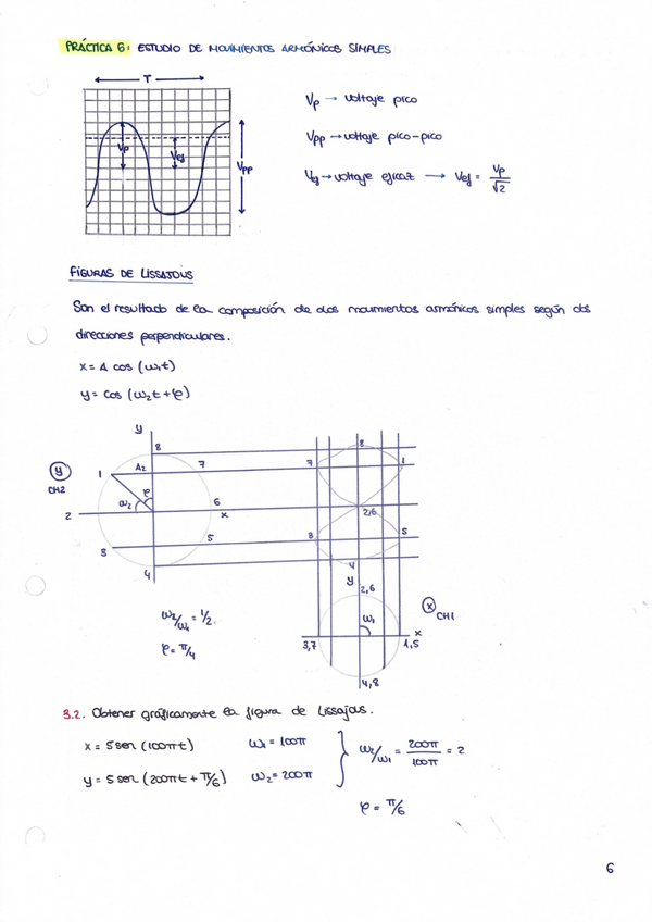 Miniatura del documento Practica-6-Fisica.pdf