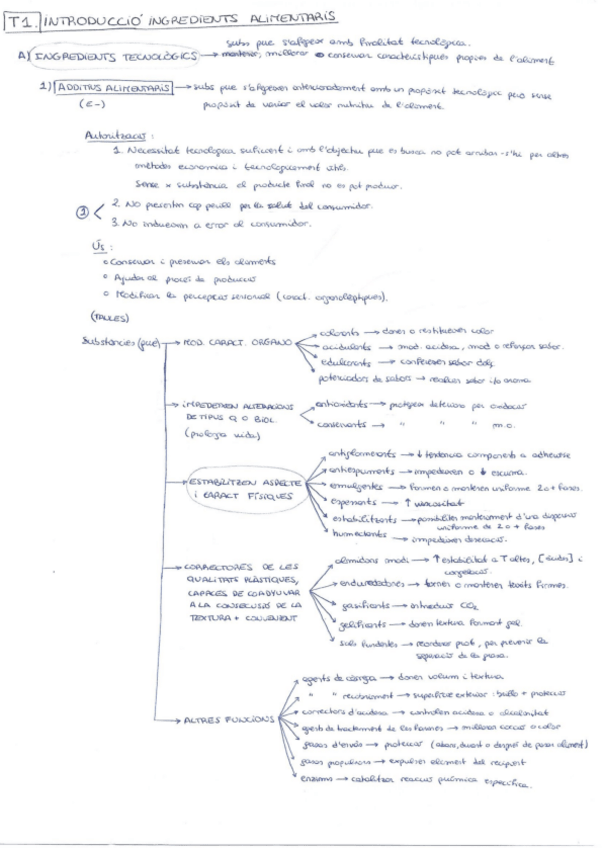 Miniatura del documento Pedro.pdf