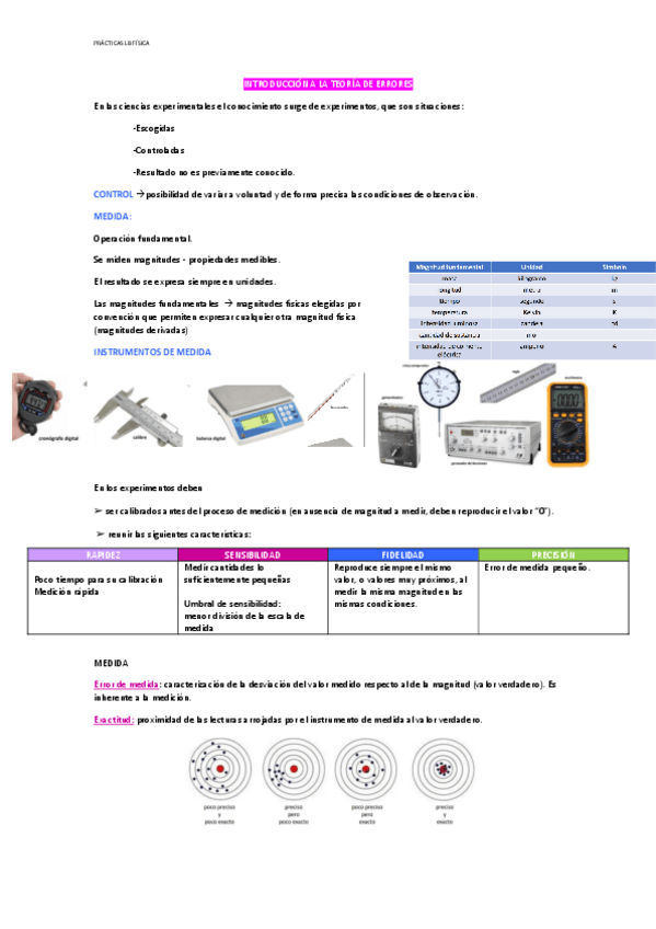 Miniatura del documento Resumen-practicas.pdf