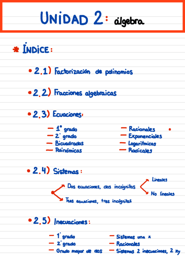 Miniatura del documento Apuntes-U2-M.pdf