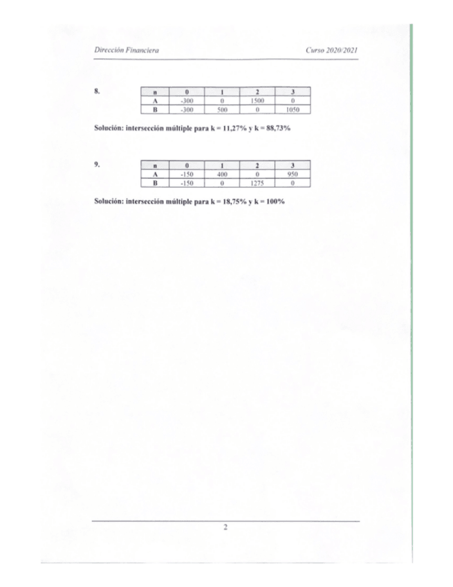 Miniatura del documento EJERCICIOS-TEMA-5INTERSECCIONES.pdf