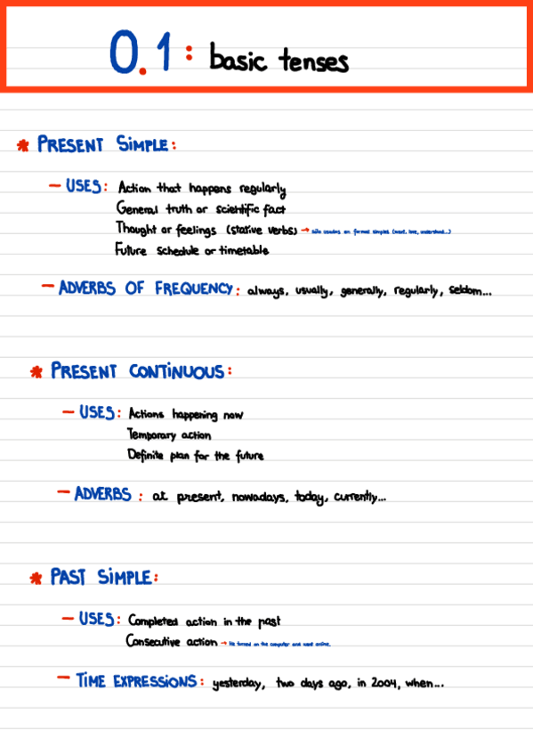 Miniatura del documento REPASO-I.pdf