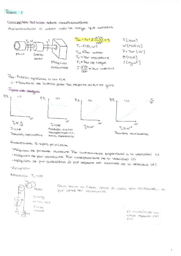 Miniatura del documento Tema-1.pdf