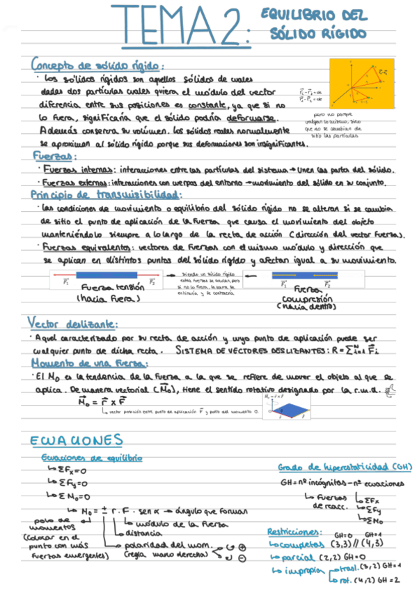 Miniatura del documento Tema-2.pdf