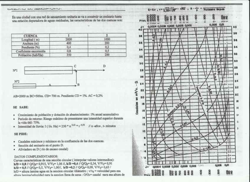 Miniatura del documento Ejercicio_Saneamiento.pdf