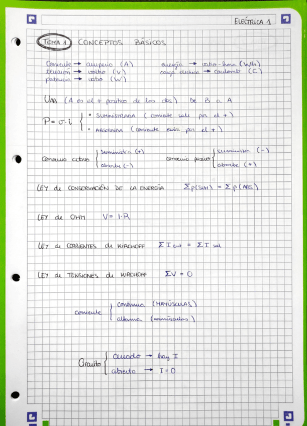 Miniatura del documento Apuntes.pdf