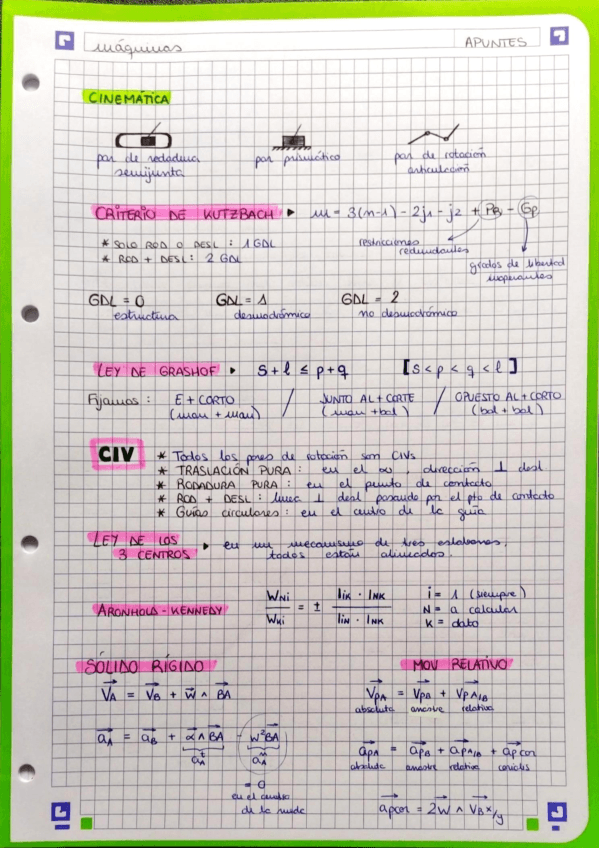 Miniatura del documento Apuntes.pdf