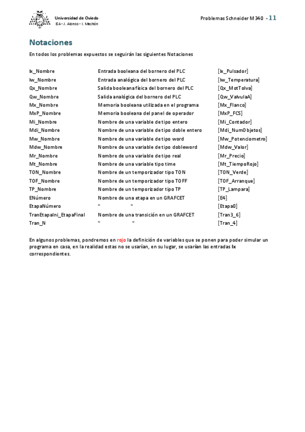 Miniatura del documento M340Teoria.pdf