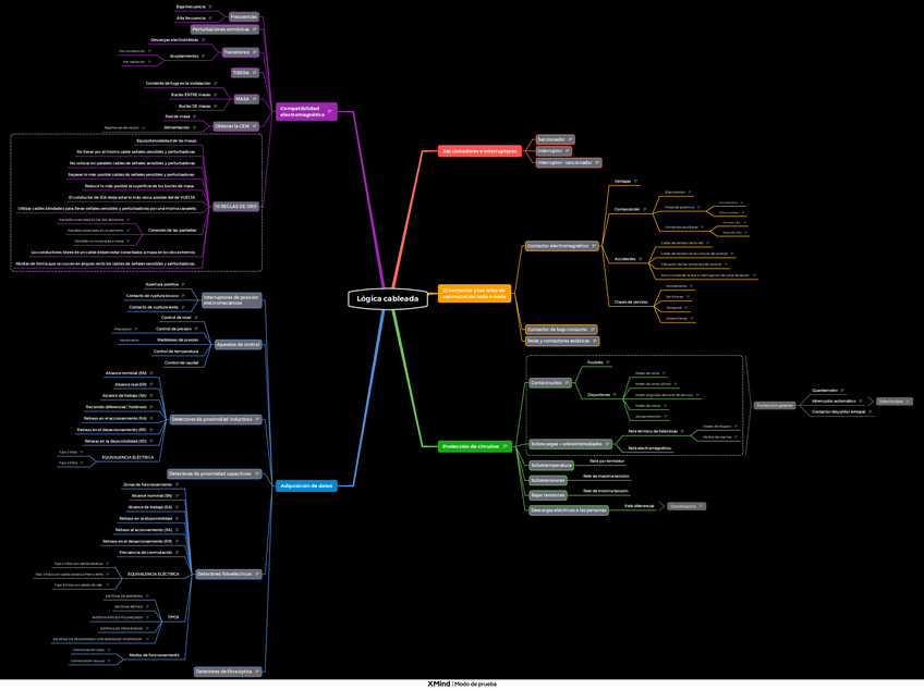 Miniatura del documento Logica-cableada.pdf