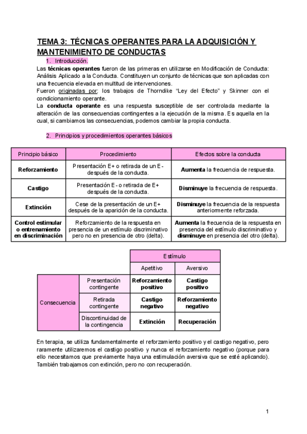 Miniatura del documento TEMA-3-TECNICAS-OPERANTES-PARA-LA-ADQUISICIOM-Y-MANTENIMIENTO-DE-CONDUCTAS-1.pdf