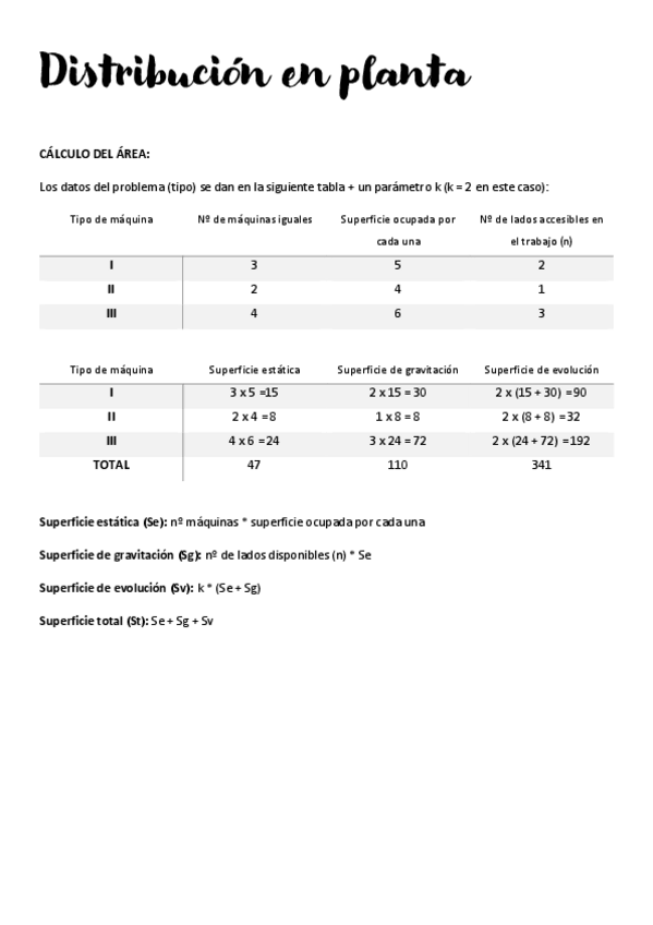 Miniatura del documento Apuntes-operaciones.pdf