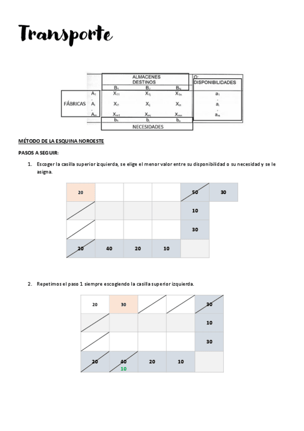 Miniatura del documento Transporte.pdf