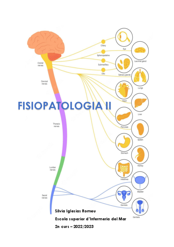 Miniatura del documento Apunts-Fisiopato-II-22-23.pdf